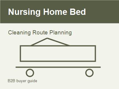 Nursing Home Bed Cleaning Route Planning For Multi-Room Facilities