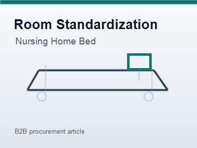 Nursing Home Bed Room Standardization: Why Facilities Should Reduce Random Setups