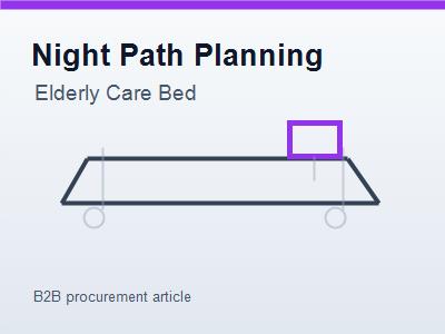 Triage Rules For Nursing Home Bed Service Calls
