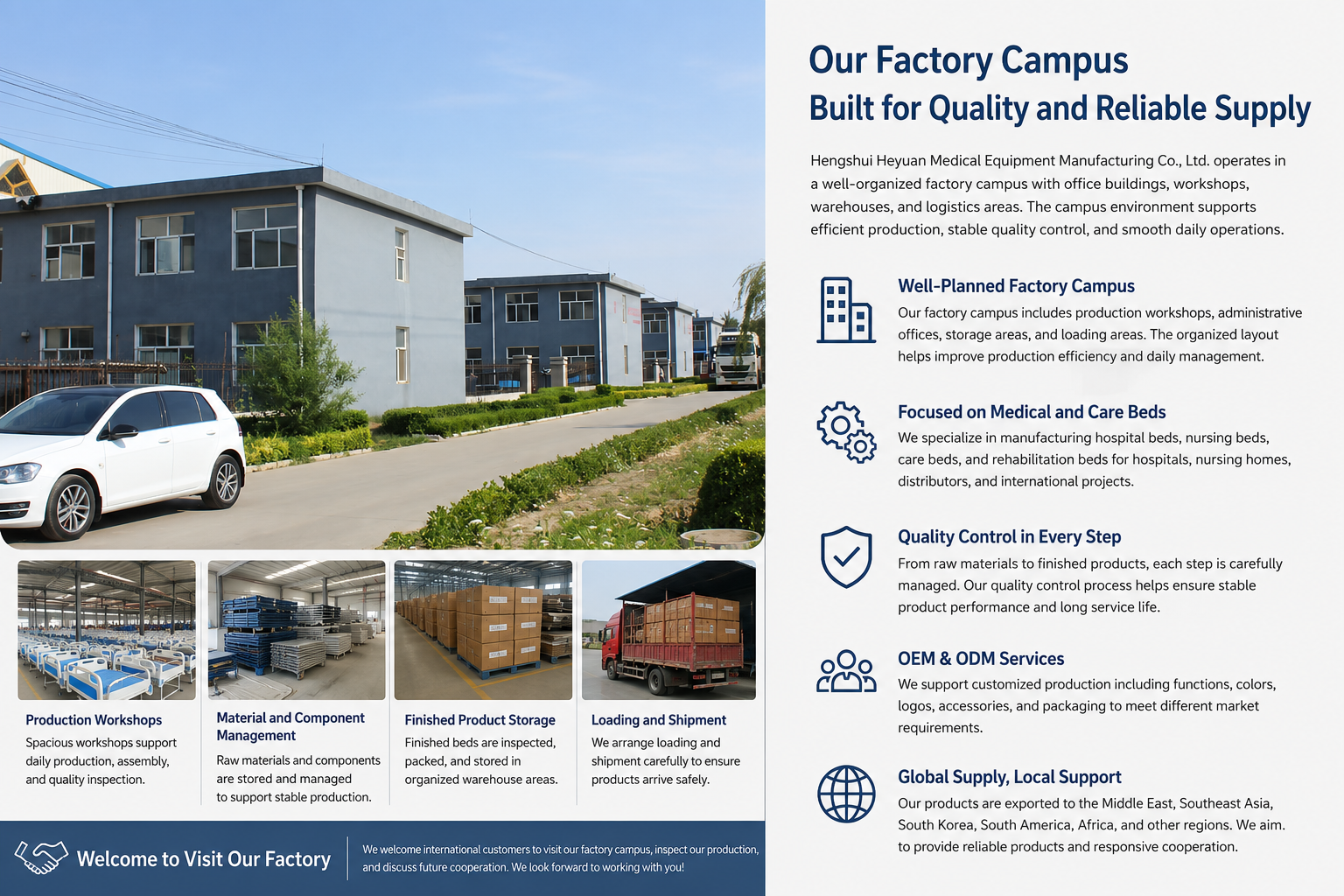 Factory Exterior View